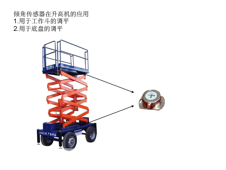 傾角傳感器在升高機上應(yīng)用